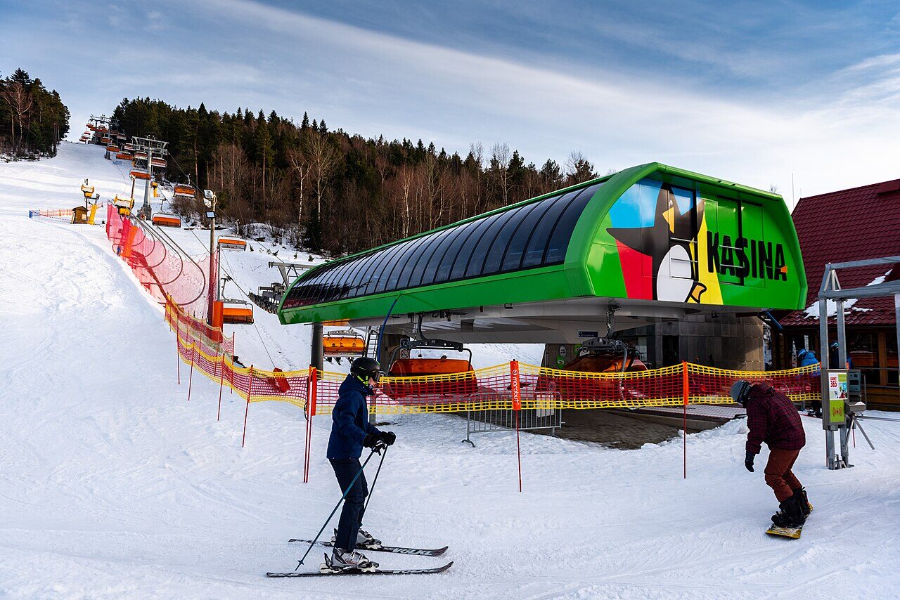 Okolica - Kasina Ski & Bike Park
